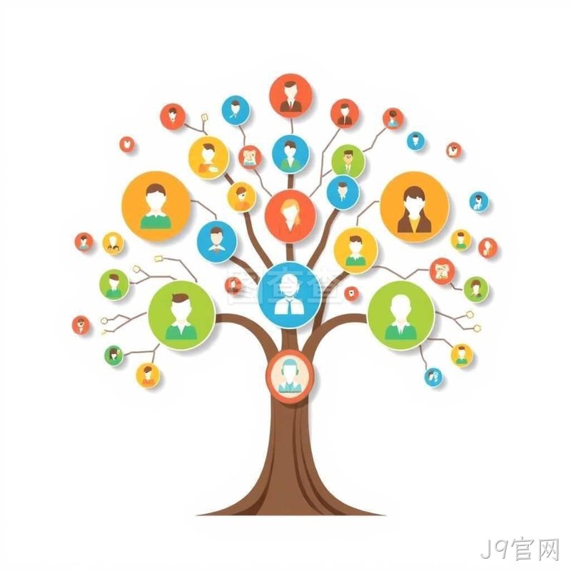网络营销:新时代企业发展的关键法宝